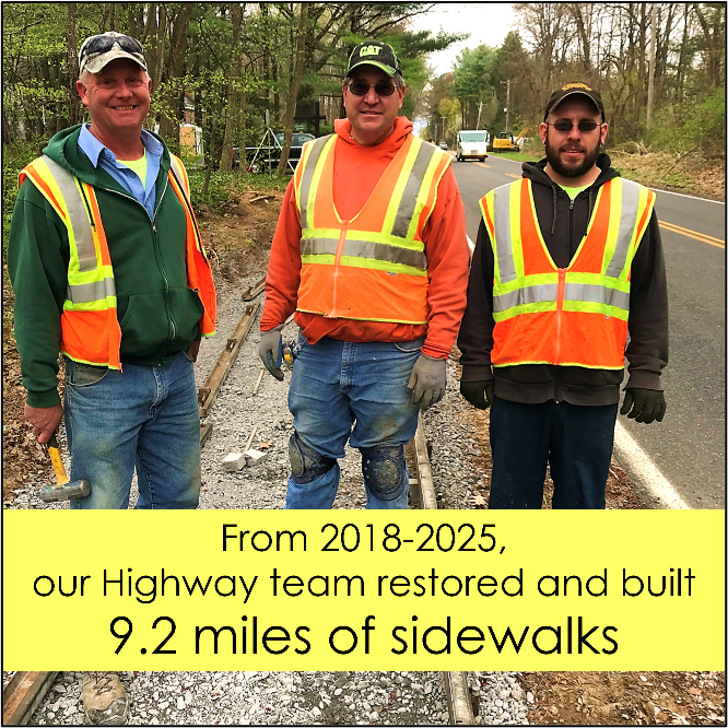 2018-25 Restored 9.2 miles of sidewalks